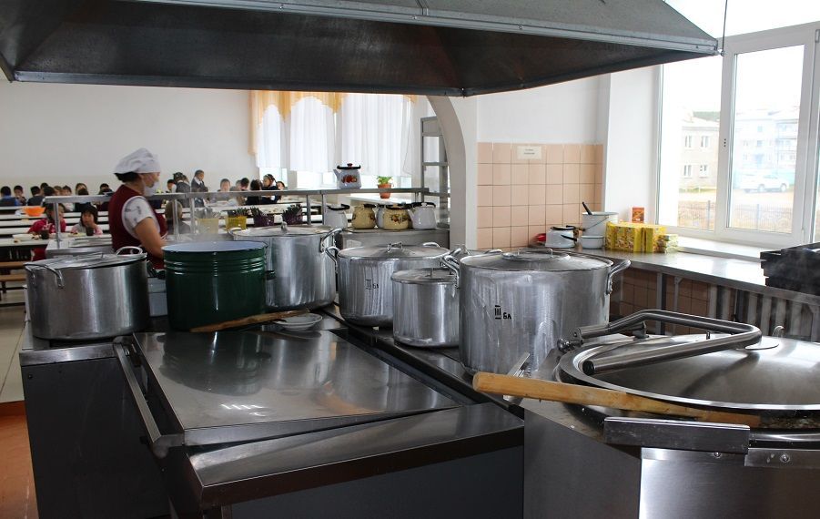 кухня столовой